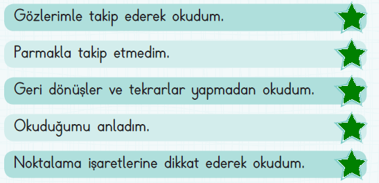2. Sınıf Türkçe Ders Kitabı KOZA Yayıncılık Sayfa 170 Ders Kitabı Cevapları