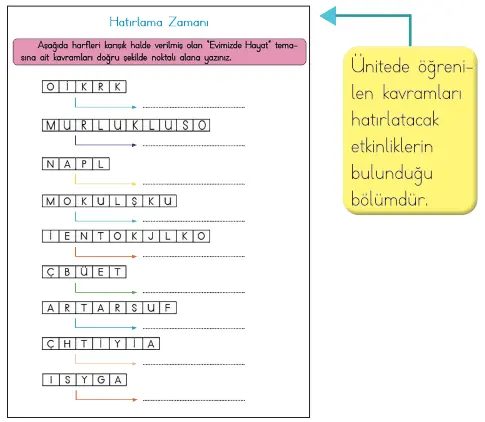 3. Sınıf Hayat Bilgisi Ders Kitabı Cevapları MEB Yayınları 2021 -3