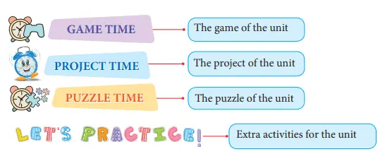 3. Sınıf İngilizce Ders Kitabı Cevapları SDR Dikey Yayıncılık 2021 -3