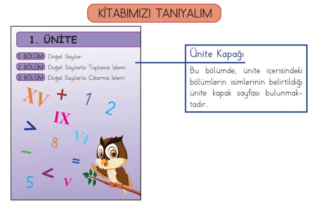 3. Sınıf Matematik Ders Kitabı Cevapları MEB Yayınları 2021 -1
