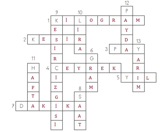 3.-Sinif-Matematik-Ders-Kitabi-Sayfa-168-Cevaplari-MEB-Yayinlari