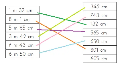 3. Sınıf Matematik MEB Yayınları Sayfa 209 Ders Kitabı Cevapları