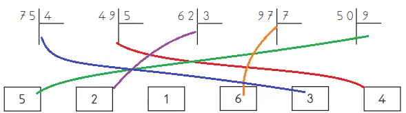 3. Sınıf Matematik Ders Kitabı 114-115-116-117-118-119. Sayfa Cevapları MEB Yayınları 3. Sınıf Matematik MEB Yayınları Sayfa 117 Ders Kitabı Cevapları 2. sORU