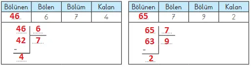 3. Sınıf Matematik MEB Yayınları Sayfa 124 Ders Kitabı Cevapları Soru 3