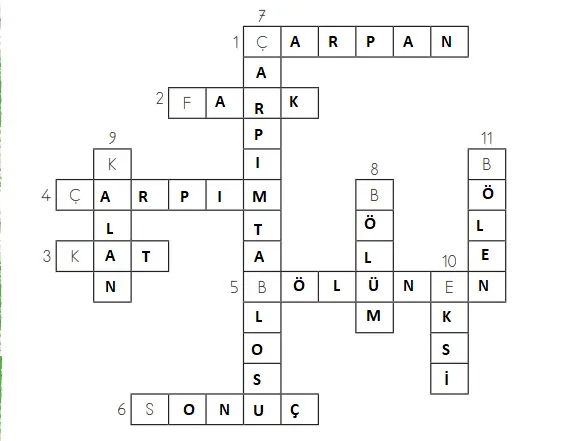 3. Sınıf Matematik MEB Yayınları Sayfa 128 Ders Kitabı Cevapları1