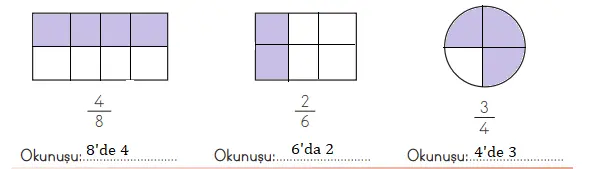 3. Sınıf Matematik Ders Kitabı 136-137-138-140-141-142-143. Sayfa Cevapları MEB Yayınları 3. Sınıf Matematik MEB Yayınları Sayfa 137 Ders Kitabı Cevapları