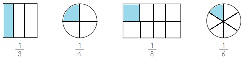 3. Sınıf Matematik MEB Yayınları Sayfa 166 Ders Kitabı Cevapları2