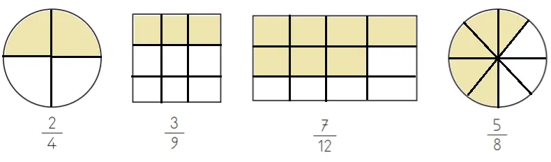 3. Sınıf Matematik MEB Yayınları Sayfa 167 Ders Kitabı Cevapları1