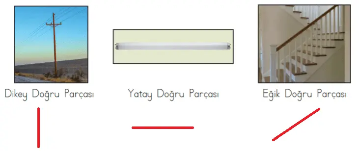 3. Sınıf Matematik Ders Kitabı 186-187-188-189-190-192-193-194. Sayfa Cevapları MEB Yayınları 3. Sınıf Matematik MEB Yayınları Sayfa 192 Ders Kitabı Cevapları