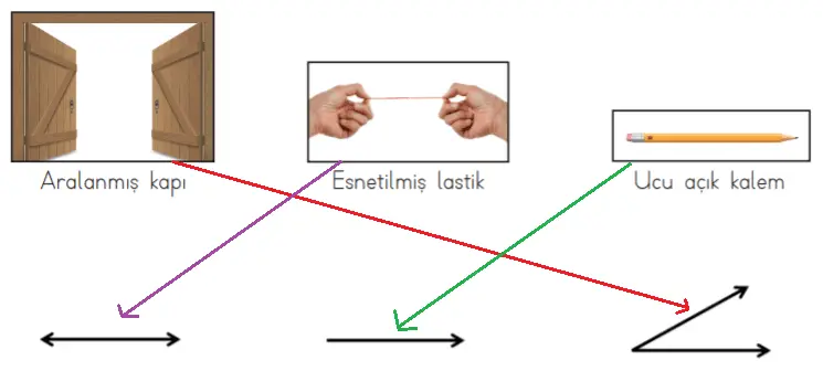 3. Sınıf Matematik Ders Kitabı 186-187-188-189-190-192-193-194. Sayfa Cevapları MEB Yayınları 3. Sınıf Matematik MEB Yayınları Sayfa 194 Ders Kitabı Cevapları