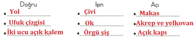 3. Sınıf Matematik Ders Kitabı 186-187-188-189-190-192-193-194. Sayfa Cevapları MEB Yayınları 3. Sınıf Matematik MEB Yayınları Sayfa 194 Ders Kitabı Cevapları3