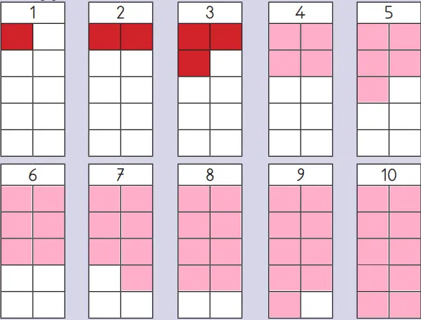 3. Sınıf Matematik MEB Yayınları Sayfa 38 Ders Kitabı Cevapları-11