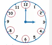 3. Sınıf Matematik MEB Yayınları Sayfa 39 Ders Kitabı Cevapları