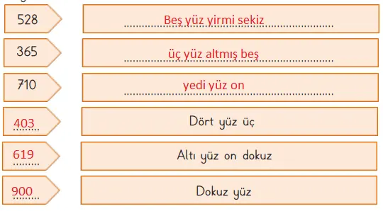 3. Sınıf Matematik MEB Yayınları Sayfa 45 Ders Kitabı Cevapları