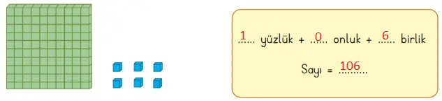 3. Sınıf Matematik MEB Yayınları Sayfa 45 Ders Kitabı Cevapları