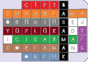 3. Sınıf Matematik MEB Yayınları Sayfa 50 Ders Kitabı Cevapları 2. Kitap
