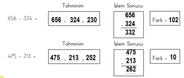 3.-Sinif-Matematik-MEB-Yayinlari-Sayfa-94-Ders-Kitabi-Cevaplari 3. Sınıf Matematik Ders Kitabı 95-96-97. Sayfa Cevapları MEB Yayınları