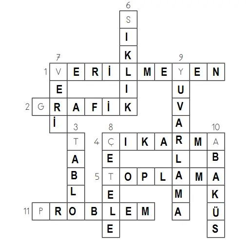 3.-Sinif-Matematik-MEB-Yayinlari-Sayfa-96-Ders-Kitabi-CevaplarI 3. Sınıf Matematik Ders Kitabı 98-100. Sayfa Cevapları MEB Yayınları