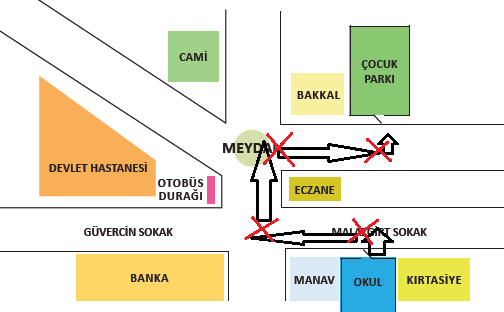 3. Sınıf Fen Bilimleri Ders Kitabı MEB Yayınları 73. sayfa