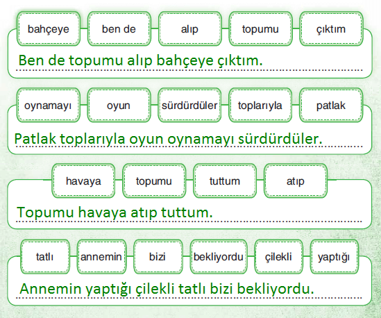 3. Sınıf Türkçe Sonuç Yayınları Sayfa 64 Ders Kitabı Cevapları