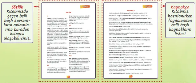 4. Sınıf Din Kültürü Ders Kitabı Cevapları MEB Yayınları 2021 -2