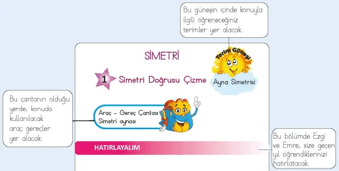 4. Sınıf Matematik Ders Kitabı Cevapları MEB Yayınları 2021 -1