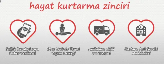 4. Sınıf Trafik Güvenliği MEB Yayınları Sayfa 69 Ders Kitabı Cevapları 2.resim