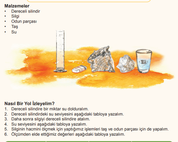 4. Sınıf Fen Bilimleri MEB Yayınları Sayfa 140 Ders Kitabı Cevapları