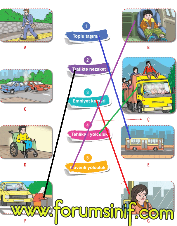4. Sınıf Trafik Güvenliği Semih Ofset SEK Yayınları Sayfa 60 Ders Kitabı Cevapları