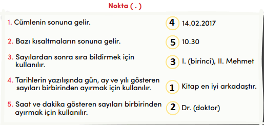 4. Sınıf Türkçe Ders Kitabı MEB Yayınları Sayfa 14 Ders Kitabı Cevapları