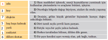 5. Sınıf Türkçe Ders Kitabı Anıttepe Yayıncılık