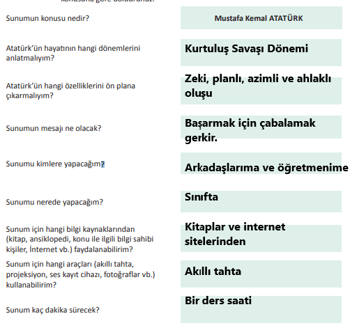 5. Sınıf Türkçe Ders Kitabı MEB Yayıncılık Sayfa 61 Ders Kitabı Cevapları