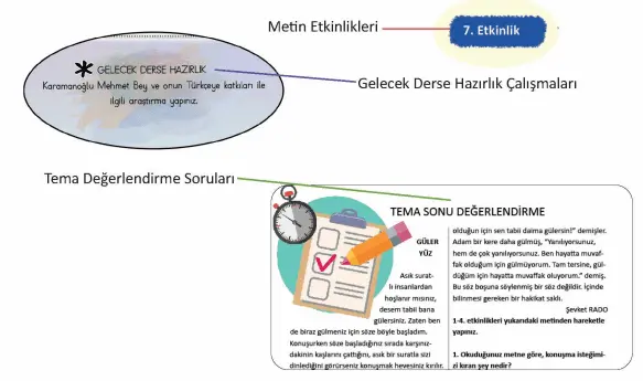 6. Sınıf Türkçe Ders Kitabı Cevapları MEB Yayınları