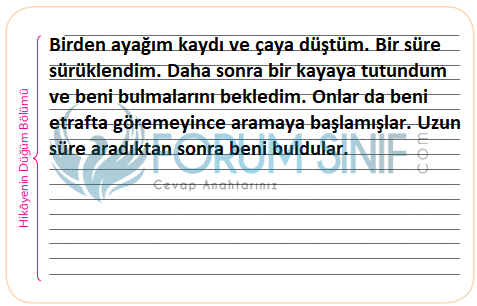  6. Sınıf Türkçe Ders Kitabı Ekoyay Yayınları Sayfa 100 Ders Kitabı Cevapları