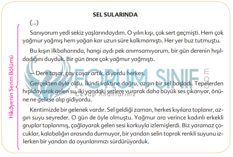  6. Sınıf Türkçe Ders Kitabı Ekoyay Yayınları Sayfa 99 Ders Kitabı Cevapları