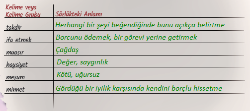 6. Sınıf Türkçe Ders Kitabı MEB Yayıncılık Sayfa 58 Ders Kitabı Cevapları