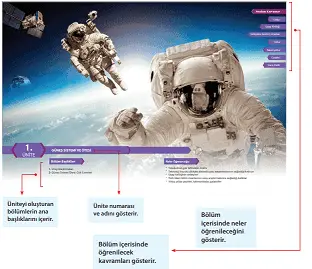 7. Sınıf Fen Bilimleri Ders Kitabı Cevapları MEB Yayınları 2021 -1