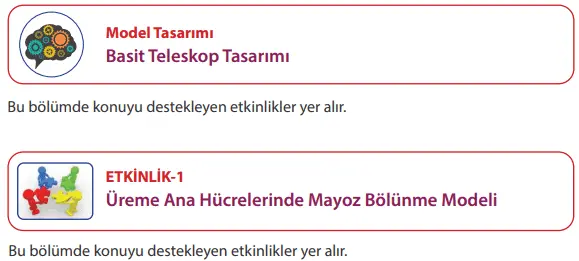 7. Sınıf Fen Bilimleri Ders Kitabı Cevapları MEB Yayınları 2021 -2
