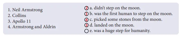 7. Sınıf İngilizce Ders Kitabı 126-127-128-129-130-131. Sayfa Cevapları MEB Yayınları 7. Sınıf İngilizce Ders Kitabı Sayfa 131 Cevapları MEB Yayınları