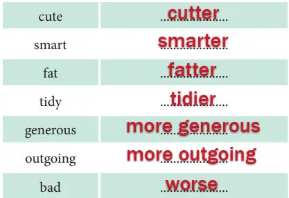 7. Sınıf İngilizce Ders Kitabı Sayfa 15 Cevapları MEB Yayınları