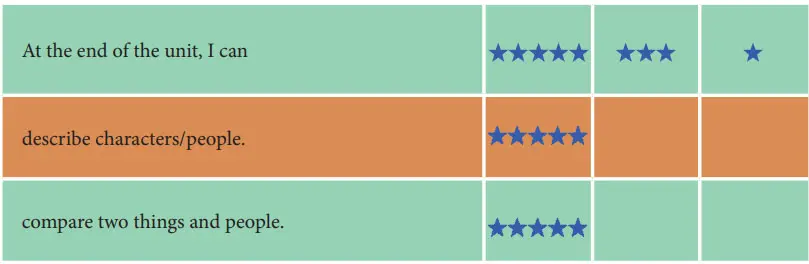 7. Sınıf İngilizce Ders Kitabı Sayfa 17 Cevapları MEB Yayınları