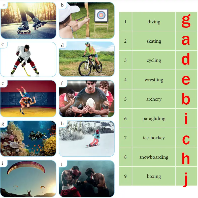 7. Sınıf İngilizce Ders Kitabı Sayfa 23 Cevapları MEB Yayınları