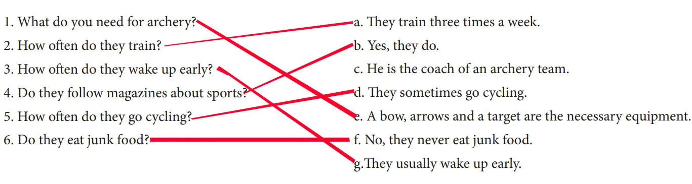 7. Sınıf İngilizce Ders Kitabı Sayfa 24 Cevapları MEB Yayınları