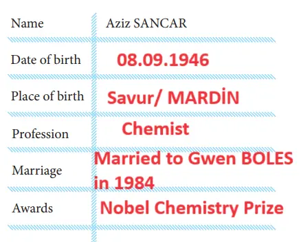 7. Sınıf İngilizce Ders Kitabı 34-35-36-37-38-39. Sayfa Cevapları MEB Yayınları 7. Sınıf İngilizce Ders Kitabı Sayfa 35 Cevapları MEB Yayınları 1