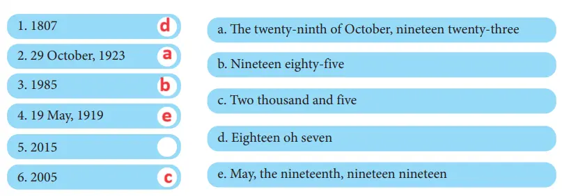 7. Sınıf İngilizce Ders Kitabı 34-35-36-37-38-39. Sayfa Cevapları MEB Yayınları 7. Sınıf İngilizce Ders Kitabı Sayfa 36 Cevapları MEB Yayınları