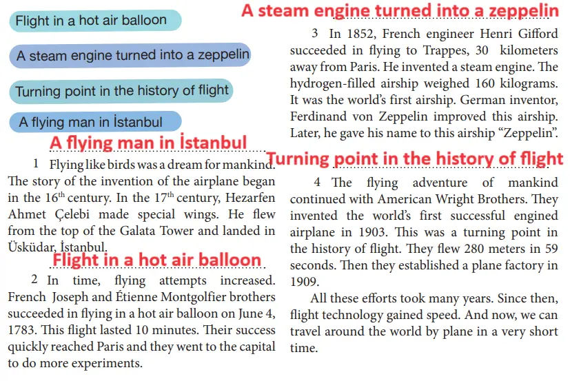 7. Sınıf İngilizce Ders Kitabı 34-35-36-37-38-39. Sayfa Cevapları MEB Yayınları 7. Sınıf İngilizce Ders Kitabı Sayfa 38 Cevapları MEB Yayınları2