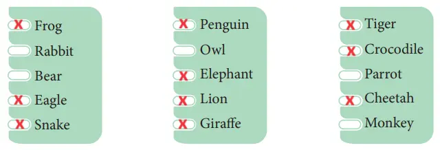 7. Sınıf İngilizce Ders Kitabı Sayfa 51 Cevapları MEB Yayınları