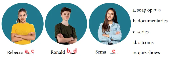 7. Sınıf İngilizce Ders Kitabı 58-59-60-61-62-63. Sayfa Cevapları MEB Yayınları 7. Sınıf İngilizce Ders Kitabı Sayfa 60 Cevapları MEB Yayınları1