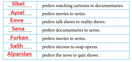 7. Sınıf İngilizce Ders Kitabı Sayfa 64 Cevapları MEB Yayınları