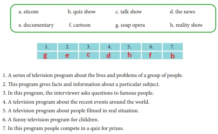 7. Sınıf İngilizce Ders Kitabı Sayfa 69 Cevapları MEB Yayınları
